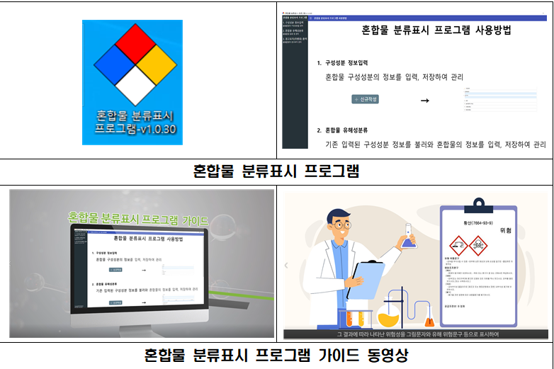 국립환경과학원, 유해화학물질 혼합물 분류표시 프로그램 공개